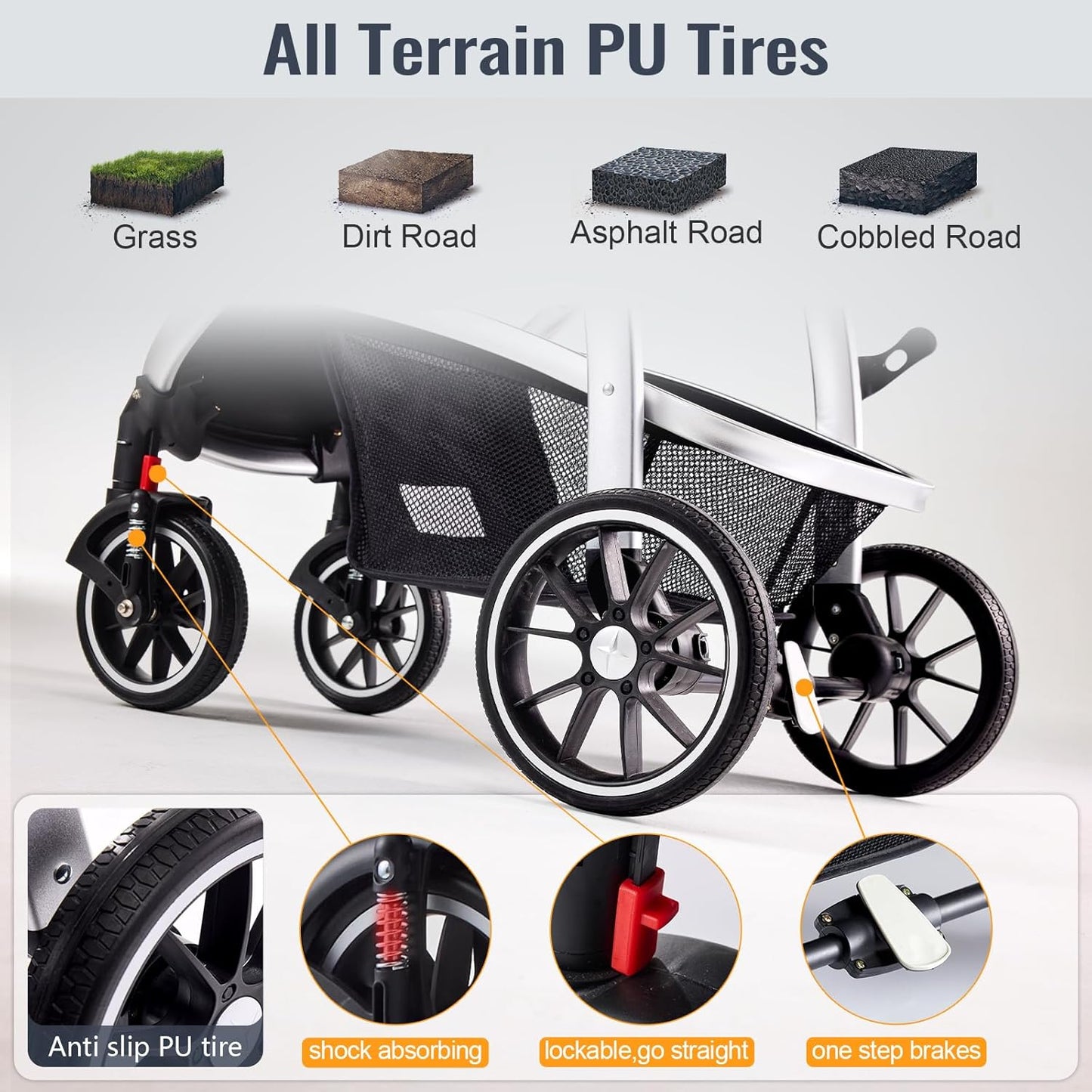 Baby 2 in 1 Convertible Stroller with Bassinet Mode