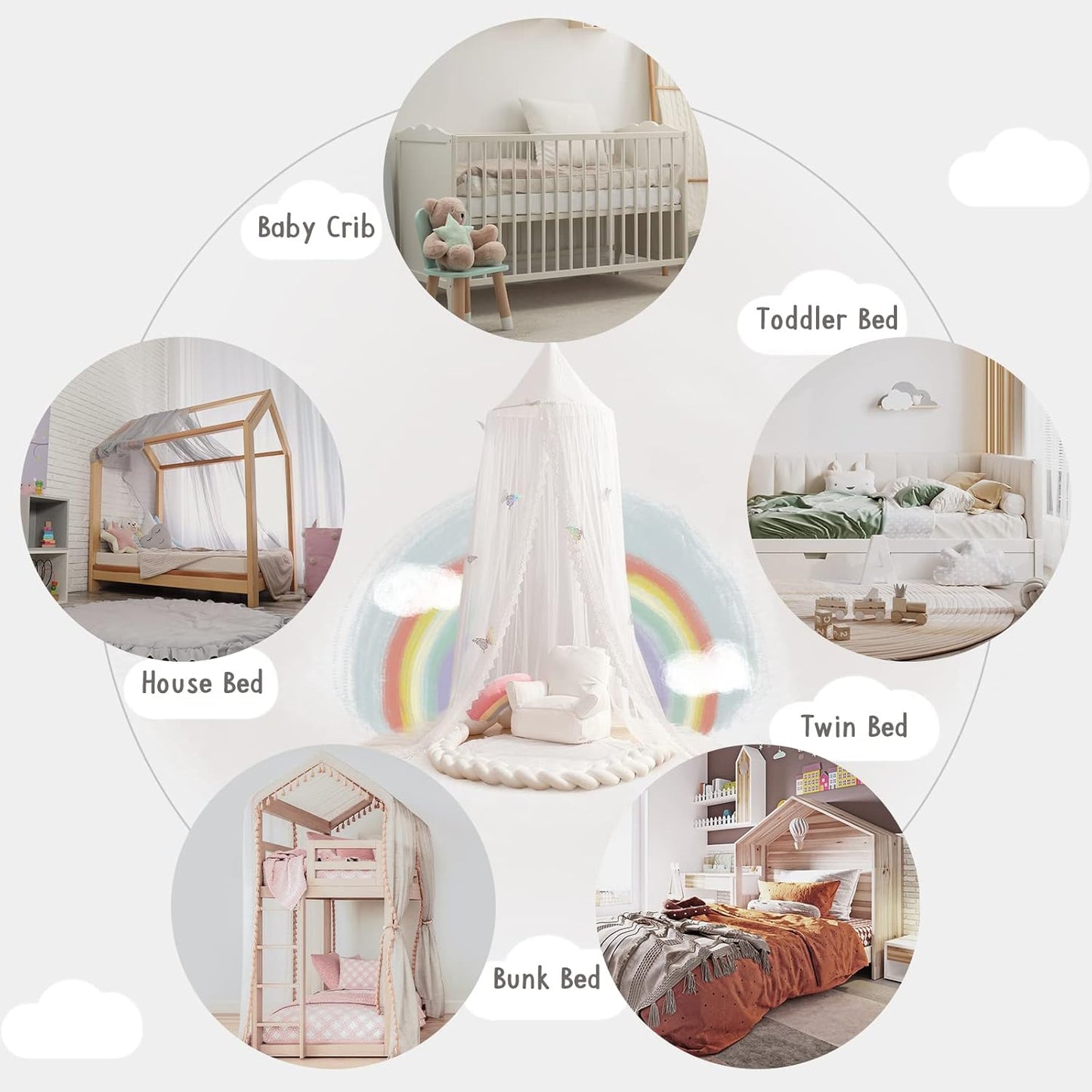 Canopy for Cribs and Kids Bed with Butterfly