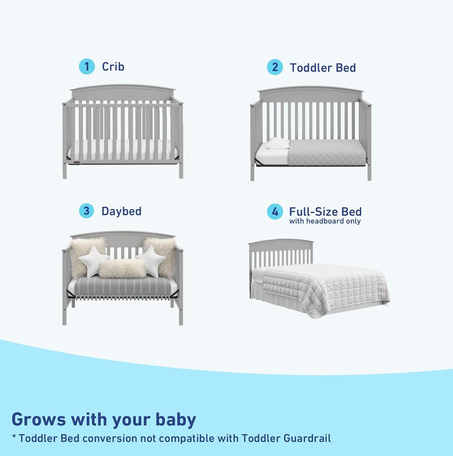 Graco Benton 5 in 1 Convertible Crib