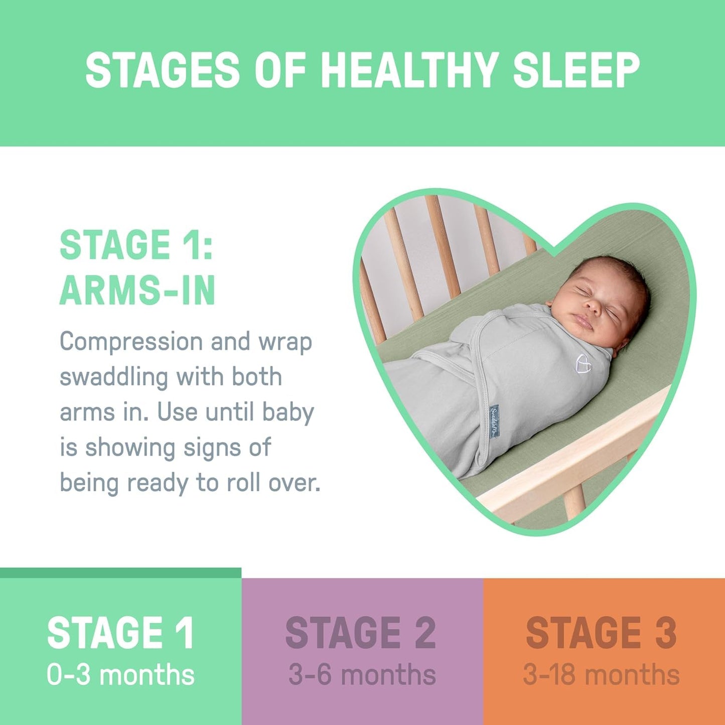SwaddleMe by Ingenuity Original Swaddle - 100% Cotton Small